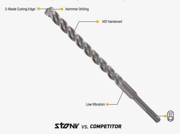 SDS-PLUS TRIPLE ACTION BITS, 14*210 TRIPLE ACTION BITS Stony STY-14210T
