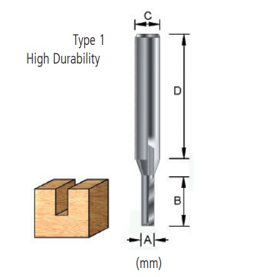 Straight Router Bit, 8 X 32mm Straight Router Bit Makita D-13518